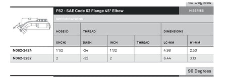 SAE CODE 62 N SERIES (HIGH PRESSURE) | 45¡ - TECHNICAL DETAILS