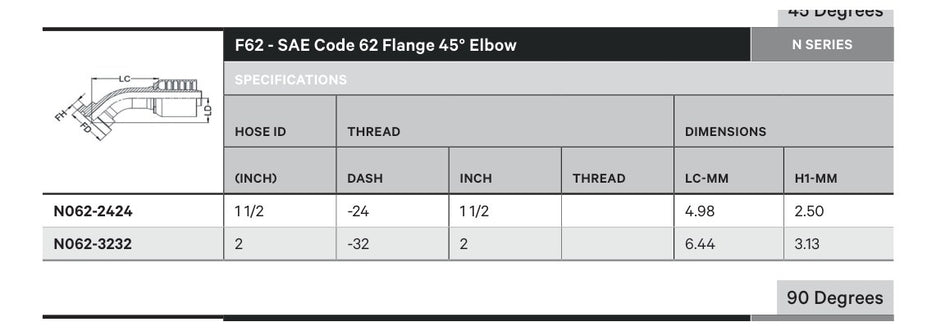 SAE CODE 62 N SERIES (HIGH PRESSURE) | 45¡ - TECHNICAL DETAILS