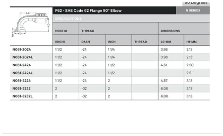 SAE CODE 62 N SERIES (HIGH PRESSURE) | 90¡ - TECHNICAL DETAILS
