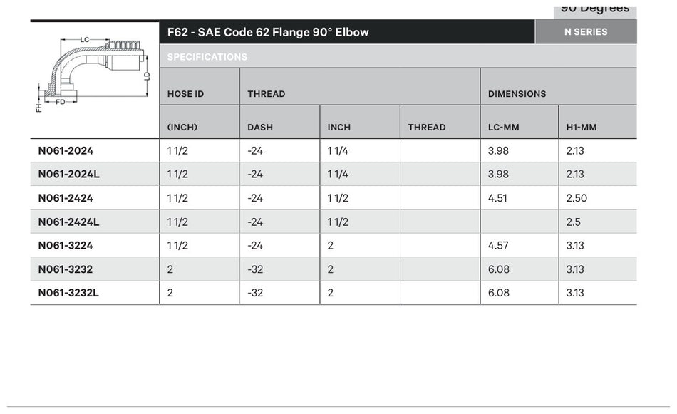 SAE CODE 62 N SERIES (HIGH PRESSURE) | 90¡ - TECHNICAL DETAILS