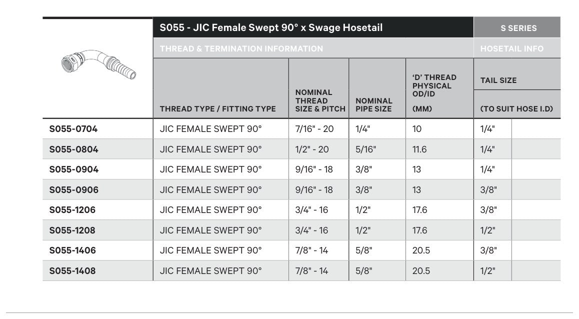 JIC S SERIES | Female 90¡ Swept - TECHNICAL DETAILS