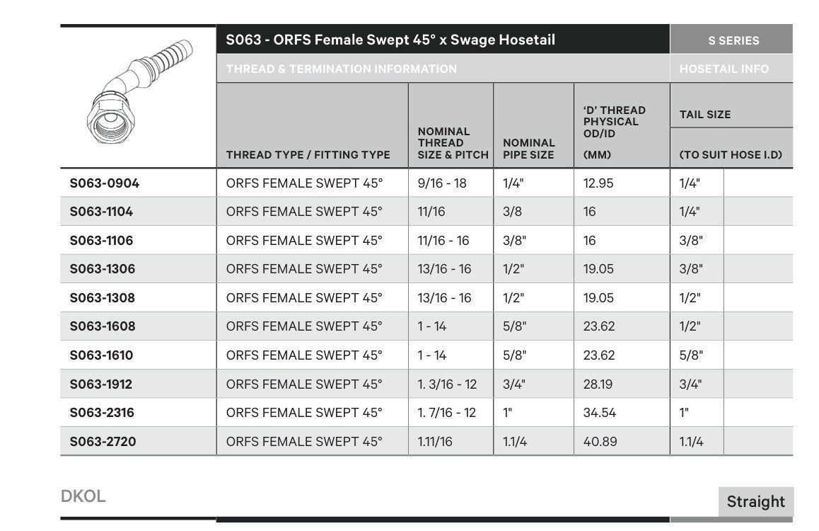 ORFS S SERIES | Female 45¡ Swept - TECHNICAL DETAILS