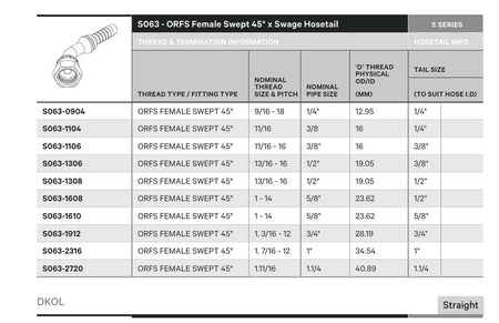 ORFS S SERIES | Female 45¡ Swept - TECHNICAL DETAILS