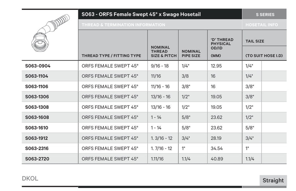 ORFS S SERIES | Female 45¡ Swept - TECHNICAL DETAILS