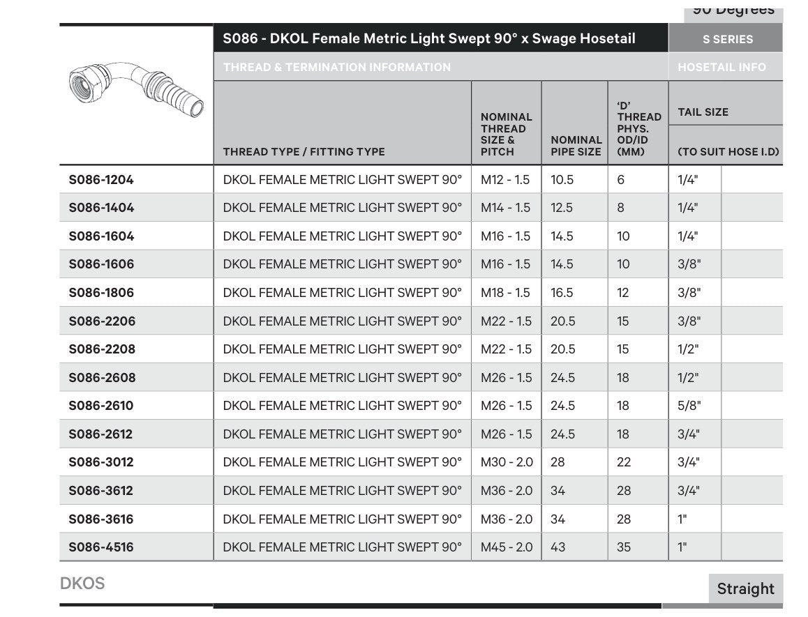 DKOL S SERIES | Female 90¡ Swept - TECHNICAL DETAILS