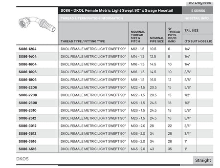 DKOL S SERIES | Female 90¡ Swept - TECHNICAL DETAILS