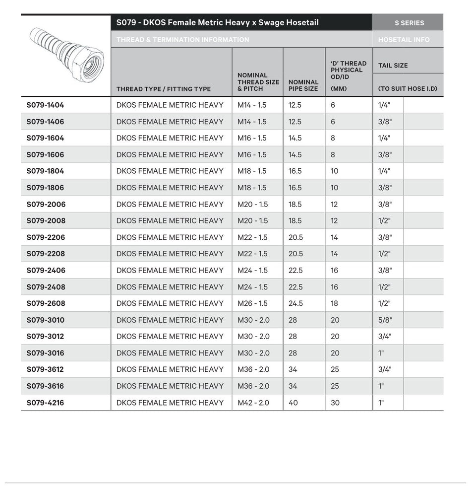 DKOS S SERIES | Female Straight - TECHNICAL DETAILS