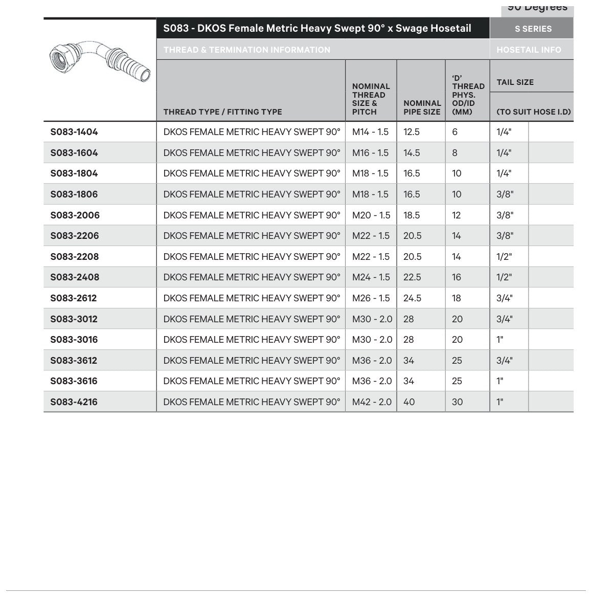 DKOS S SERIES | Female 90¡ Swept - TECHNICAL DETAILS