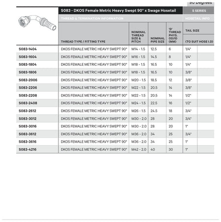 DKOS S SERIES | Female 90¡ Swept - TECHNICAL DETAILS