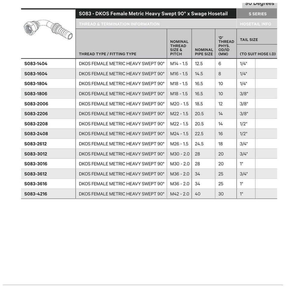 DKOS S SERIES | Female 90¡ Swept - TECHNICAL DETAILS