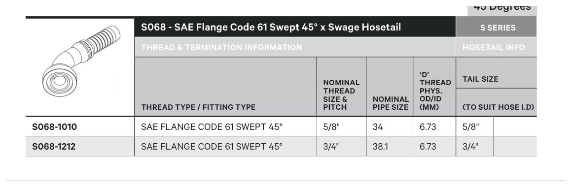 SAE CODE 61 S SERIES | 45¡ Swept - TECHNICAL DETAILS