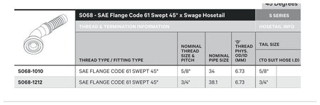 SAE CODE 61 S SERIES | 45¡ Swept - TECHNICAL DETAILS
