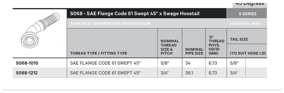 SAE CODE 61 S SERIES | 45¡ Swept - TECHNICAL DETAILS