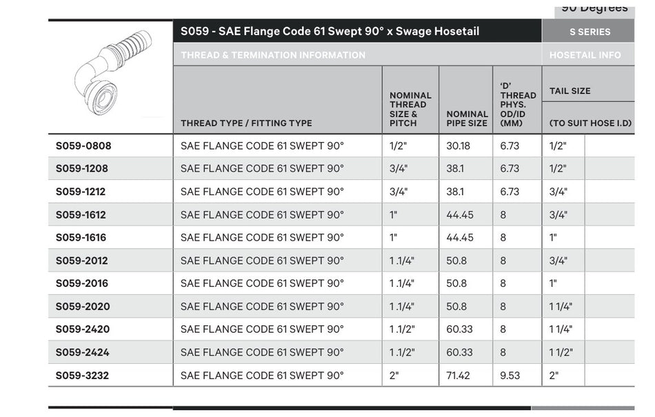SAE CODE 61 S SERIES | 90¡ Swept - TECHNICAL DETAILS