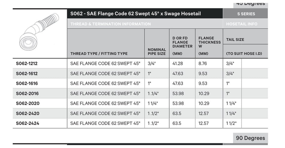 SAE CODE 62 S SERIES | 45¡ Swept - TECHNICAL DETAILS