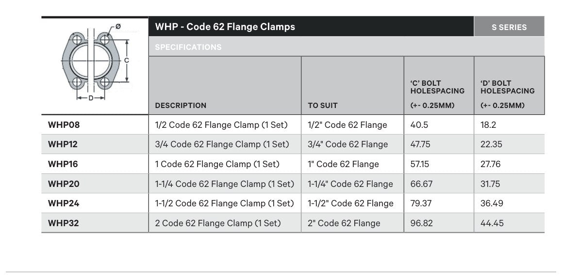CLAMP | SAE Code 62 Flange - TECHNICAL DETAILS