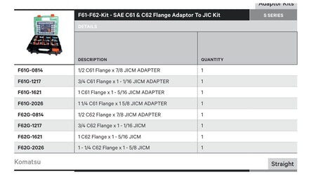 ADAPTOR KIT | SAE Code 61 & 62 Flange to JIC - TECHNICAL DETAILS