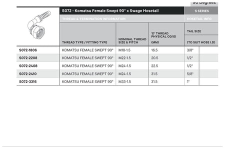KOMATSU S SERIES | Female 90¡ Swept - TECHNICAL DETAILS