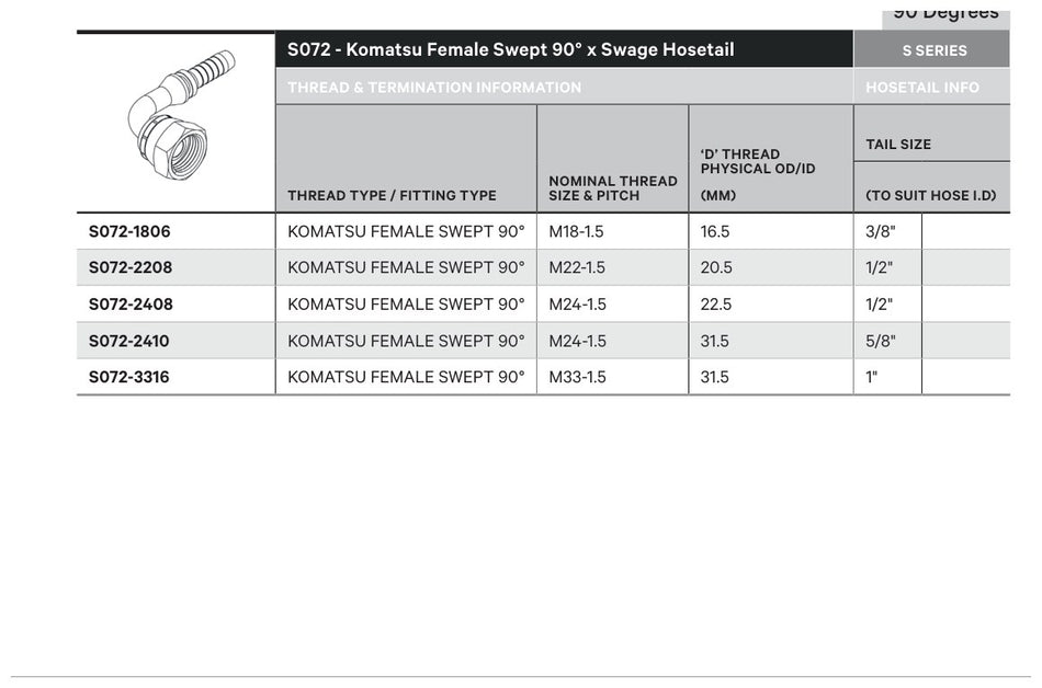 KOMATSU S SERIES | Female 90¡ Swept - TECHNICAL DETAILS
