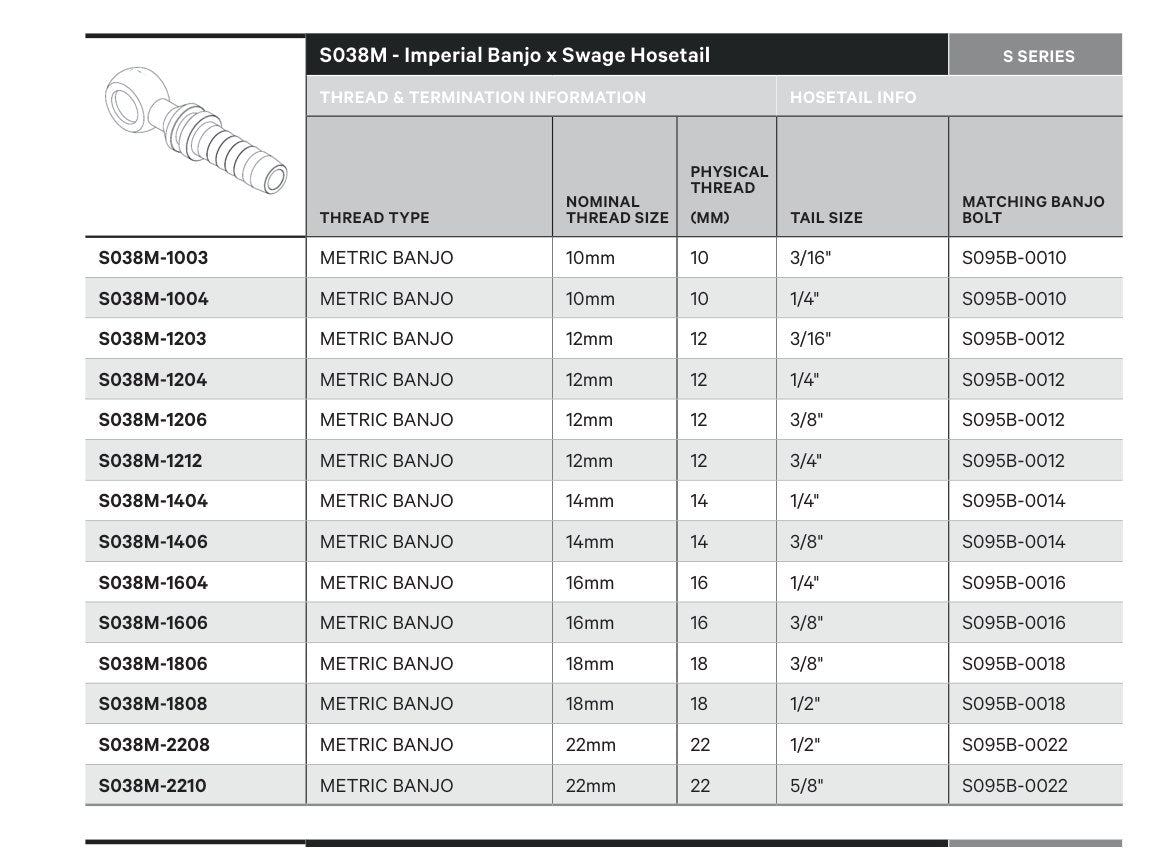 BANJO S SERIES | Straight - TECHNICAL DETAILS