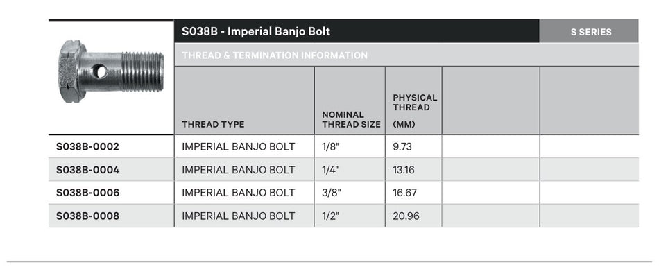 BANJO S SERIES | Straight - TECHNICAL DETAILS