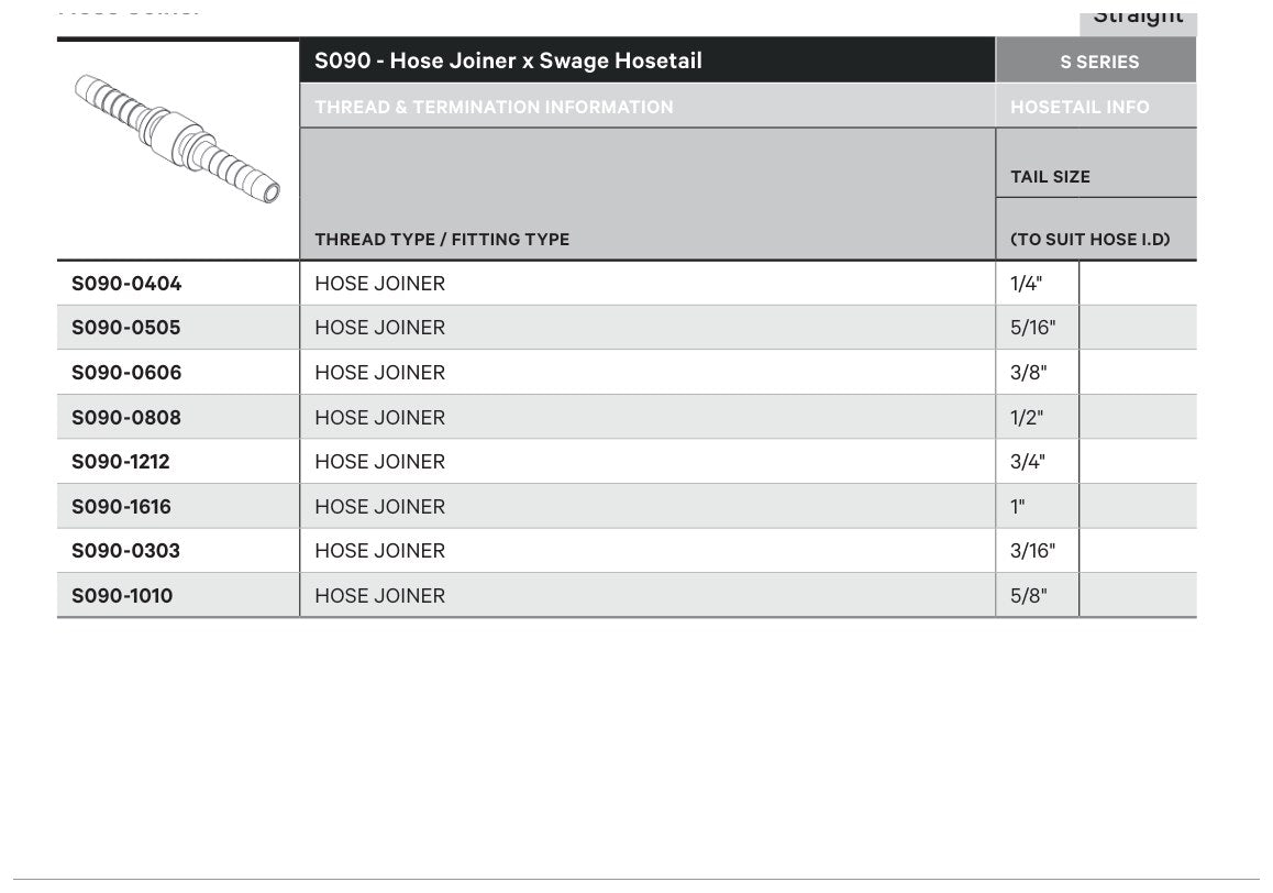 HOSE JOINER S SERIES | Straight - TECHNICAL DETAILS