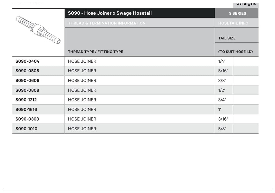 HOSE JOINER S SERIES | Straight - TECHNICAL DETAILS