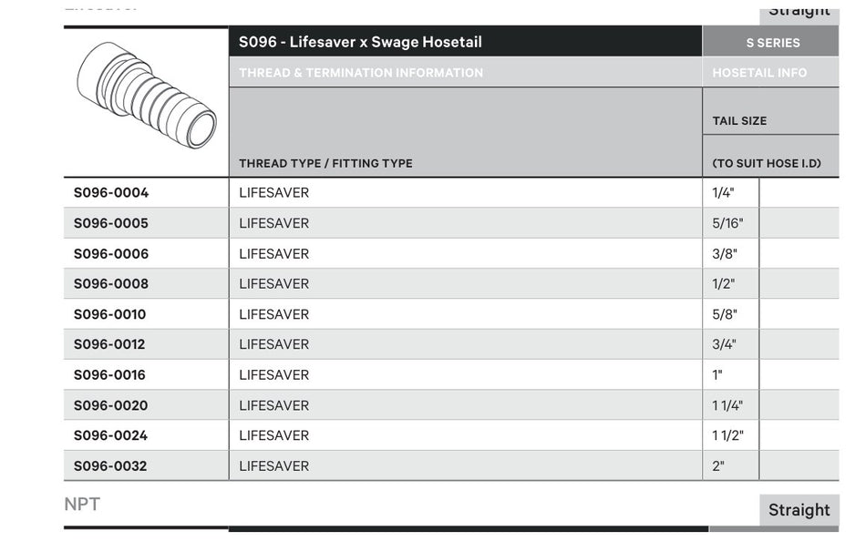 LIFESAVER S SERIES | Straight - TECHNICAL DETAILS