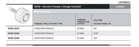 KARCHER S SERIES | Female Straight - TECHNICAL DETAILS