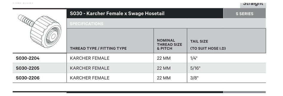 KARCHER S SERIES | Female Straight - TECHNICAL DETAILS