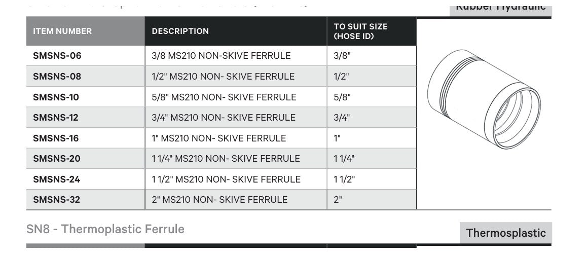 FERRULE | Multi-Spiral Non-Skive - TECHNICAL DETAILS