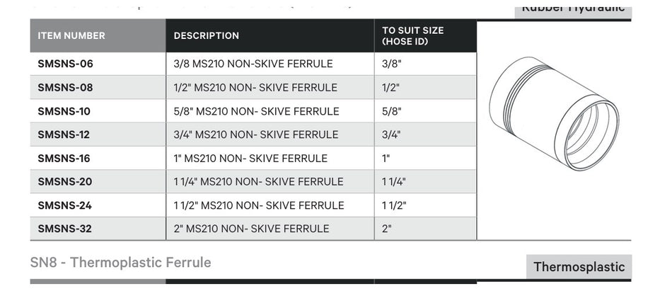 FERRULE | Multi-Spiral Non-Skive - TECHNICAL DETAILS