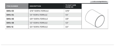 FERRULE | Smooth Bore - TECHNICAL DETAILS
