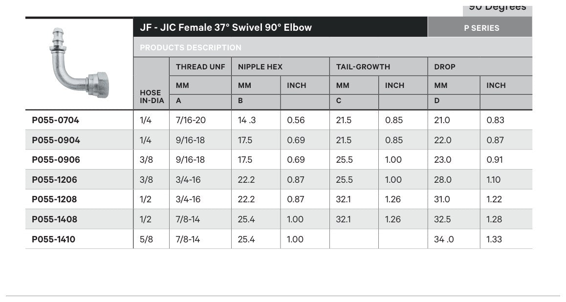 JIC P SERIES | Female 90¡ - TECHNICAL DETAILS