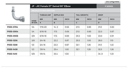 JIC P SERIES | Female 90¡ - TECHNICAL DETAILS