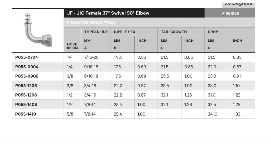 JIC P SERIES | Female 90¡ - TECHNICAL DETAILS
