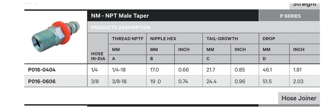 NPT P SERIES | Male Straight - TECHNICAL DETAILS