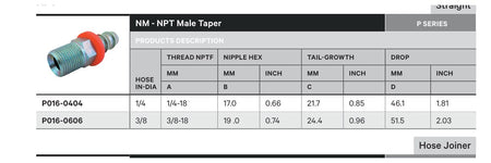 NPT P SERIES | Male Straight - TECHNICAL DETAILS