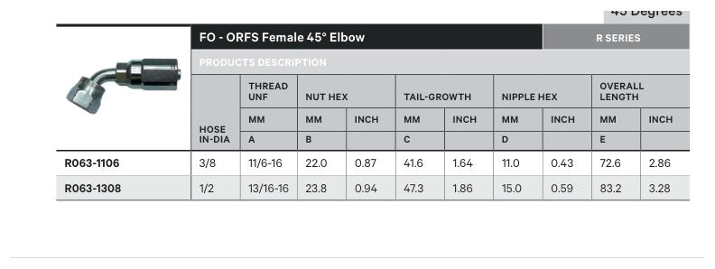 ORFS R SERIES | Female 45¡ - TECHNICAL DETAILS