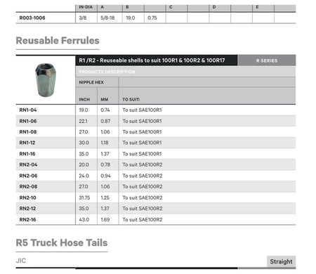 REUSABLE FERRULE R SERIES | SAE100R1 & SAE100R2 - TECHNICAL DETAILS