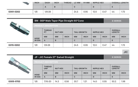 JIC G SERIES | Female Straight - PRODUCT IMAGE