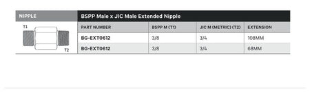 NIPPLE | BSPP MALE X JIC MALE EXTENDED NIPPLE - TECHNICAL DETAILS