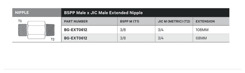 NIPPLE | BSPP MALE X JIC MALE EXTENDED NIPPLE - TECHNICAL DETAILS