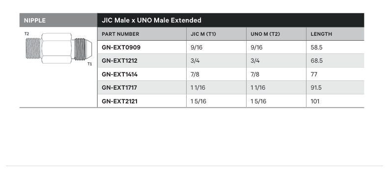 NIPPLE | JIC MALE X UNO MALE EXTENDED - TECHNICAL DETAILS