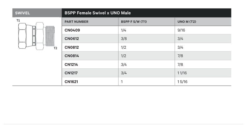 SWIVEL | BSPP FEMALE SWIVEL X UNO MALE - TECHNICAL DETAILS
