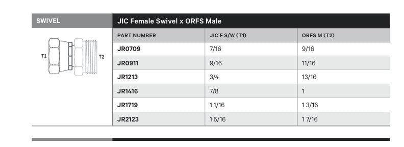 SWIVEL | JIC FEMALE SWIVEL X ORFS MALE - TECHNICAL DETAILS