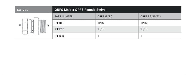 SWIVEL | ORFS MALE X ORFS FEMALE SWIVEL - TECHNICAL DETAILS