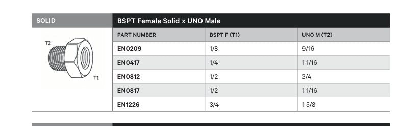 SOLID | BSPT FEMALE SOLID X UNO MALE - TECHNICAL DETAILS