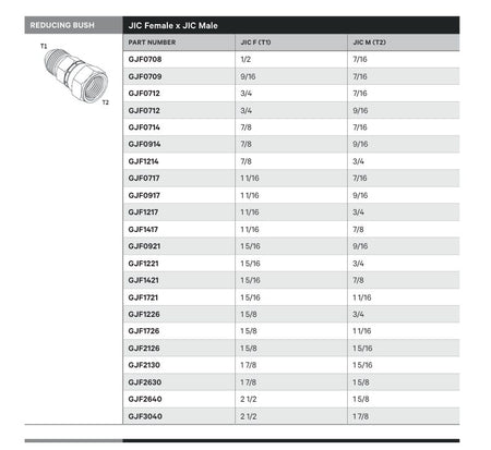 REDUCING BUSH | JIC FEMALE X JIC MALE - TECHNICAL DETAILS