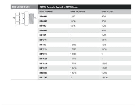 REDUCING BUSH | ORFS FEMALE SWIVEL X ORFS MALE - TECHNICAL DETAILS